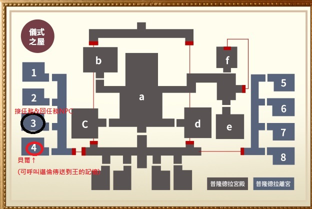 心得 七王每日副本 儀式之屋 取得10個榮譽之證不是問題 圖 文 Ro 仙境傳說online 哈啦板 巴哈姆特