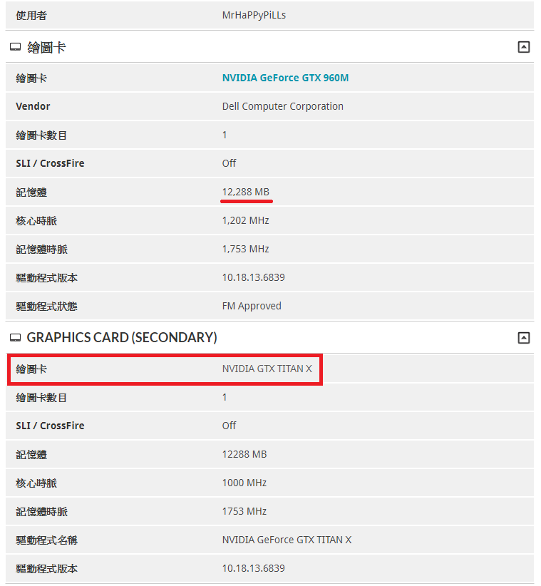 Lenovo Y520 的開箱與測試 - dearsun的創作 - 巴哈姆特