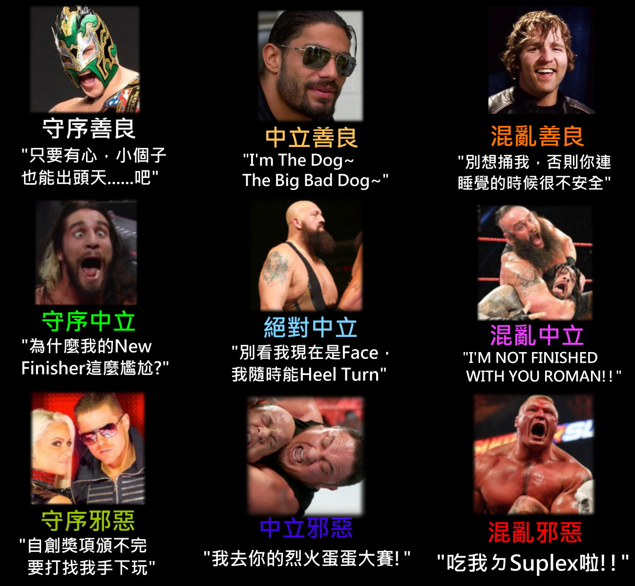 攻略】搏君一笑：2017 Raw 與SmackDown Live 陣營九宮格@世界娛樂摔角WWE 哈啦板- 巴哈姆特