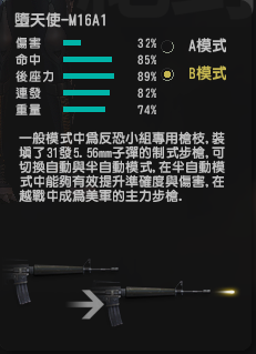 RE:【閒聊】那些年，我們都盼望的武器 (10) - M4 篇 @CS Online﹝絕對武力﹞ 哈啦板 - 巴哈姆特