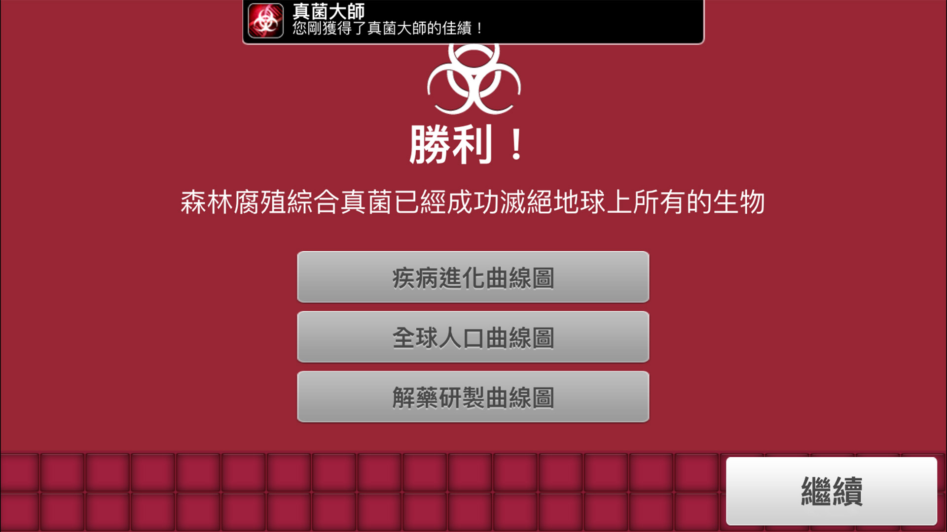 閒聊 神祕的瘟疫 同儕壓力 瘟疫公司plague Inc 哈啦板 巴哈姆特