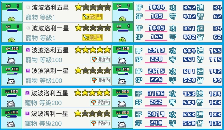 密技 不花錢玩遊戲也可以很炫的新手攻略 大海賊探險物語哈啦板 巴哈姆特