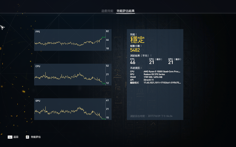 RE:【出錯】PC 各式出錯/連線問題等疑難雜症集中討論 ver.2 @刺客教條 哈啦板 - 巴哈姆特