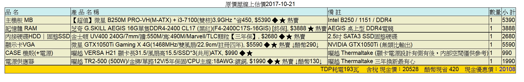 心得 絕地求生最低配備 絕地求生pubg 哈啦板 巴哈姆特