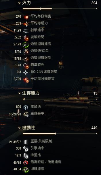 心得 德意志六階驅逐戰車nashorn三卓越之粗淺心得 戰車世界world Of Tanks 哈啦板 巴哈姆特