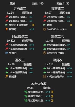 E4 乙 解謎攻略整理 艦隊collection 哈啦板 巴哈姆特