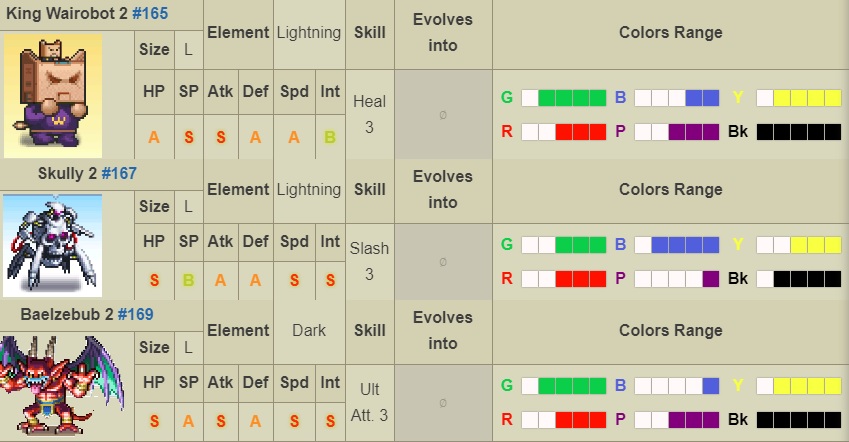 閒聊 新手發問串 不管多腦的問題 知道必回 大海賊探險物語哈啦板 巴哈姆特