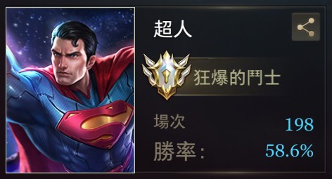 心得 超人 凱薩路 近200場實戰心得分享 傳說對決arena Of Valor 哈啦板 巴哈姆特