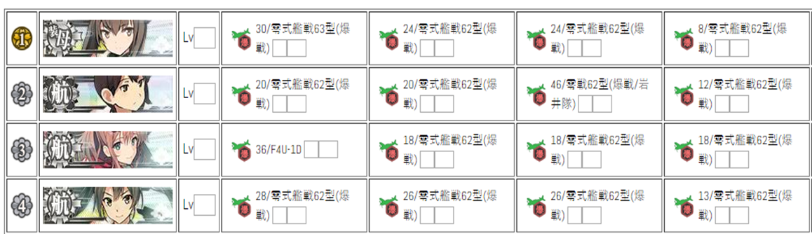 Re 心得 如何分階段養成支援艦隊 炮擊 含示例 施工中 艦隊collection 哈啦板 巴哈姆特