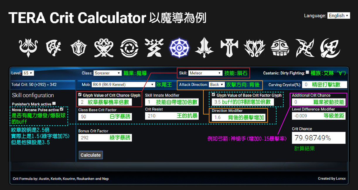 情報 暴擊率的試算網站 Tera 哈啦板 巴哈姆特