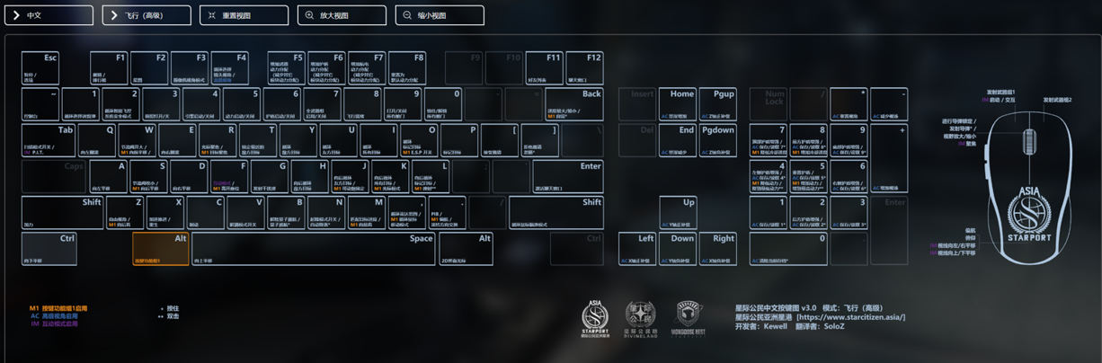 攻略】 各型態操作鍵盤對照中英版@星際公民- Star Citizen 哈啦板- 巴哈姆特