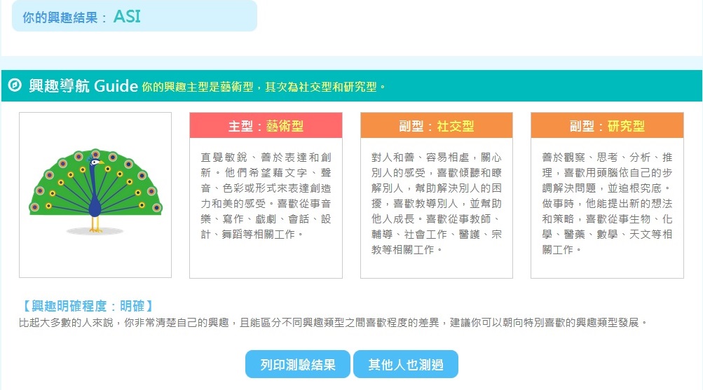 職業生涯規劃part 1 Anastasia72的創作 巴哈姆特