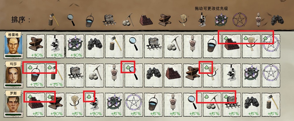 Judgment 惡魔到來的末日避難所生存 Plko4444的創作 巴哈姆特