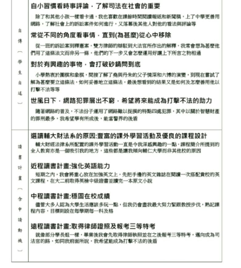 Re 密技 給考完學測的考生們 別再混了 你們差不多該開始準備推甄了 備審資料準備心得 場外休憩區哈啦板