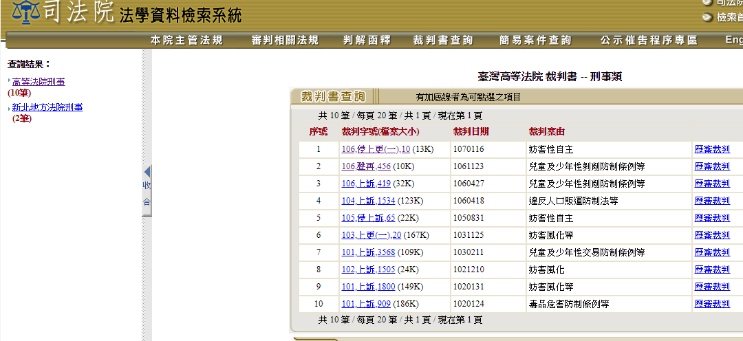 教你查判決書 Mefe的創作 巴哈姆特