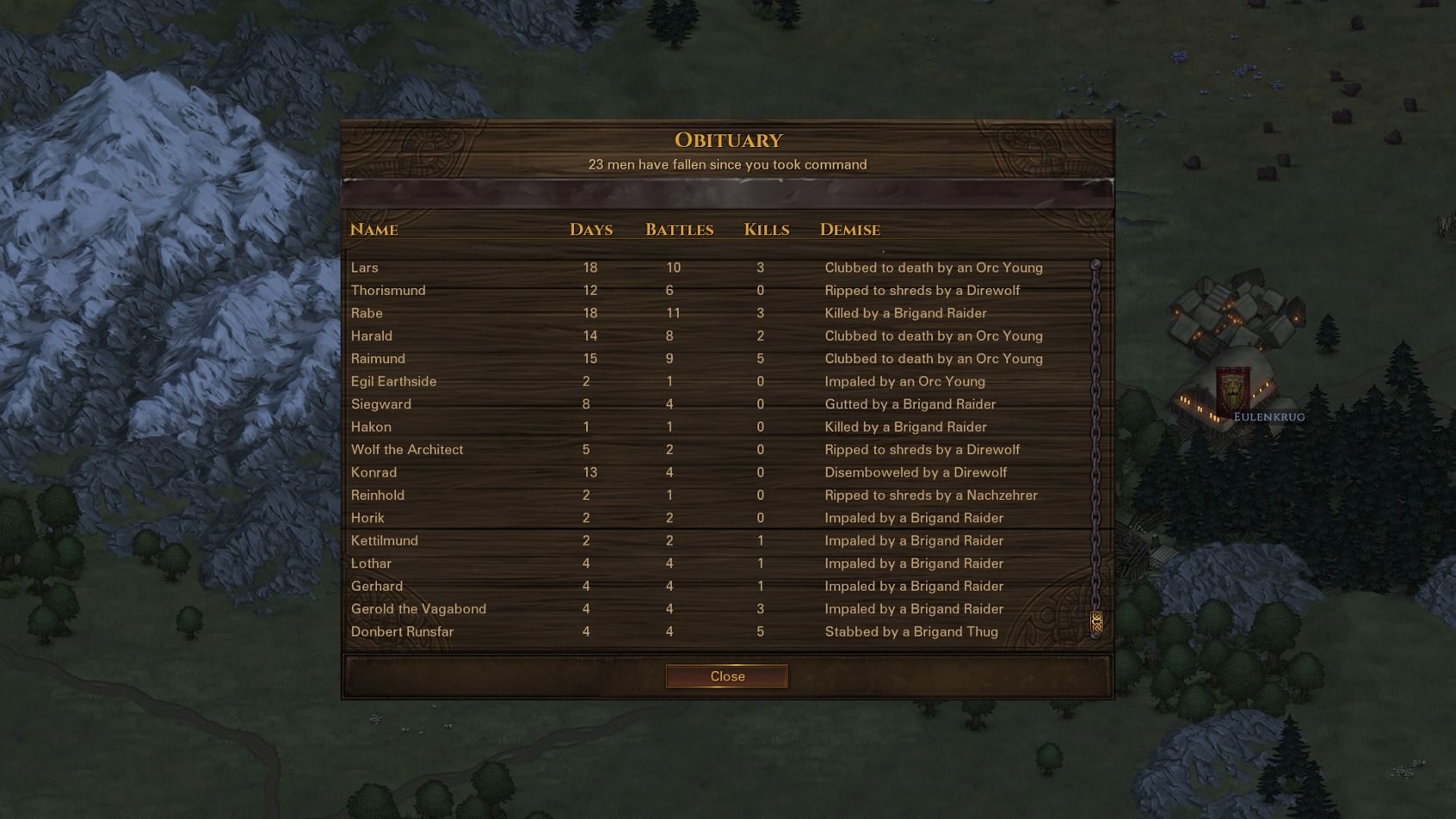 Battle Brothers (戰場兄弟) - yuwenjyuu的創作- 巴哈姆特