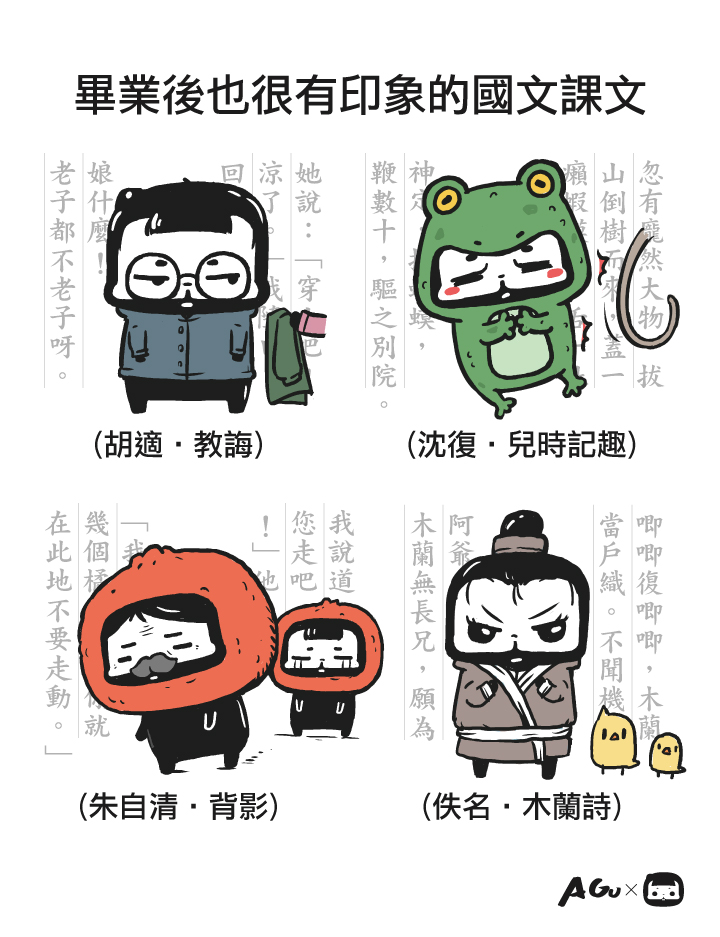 達人專欄 畢業了也很有印象的國文課文 Tommaxsos的創作 巴哈姆特