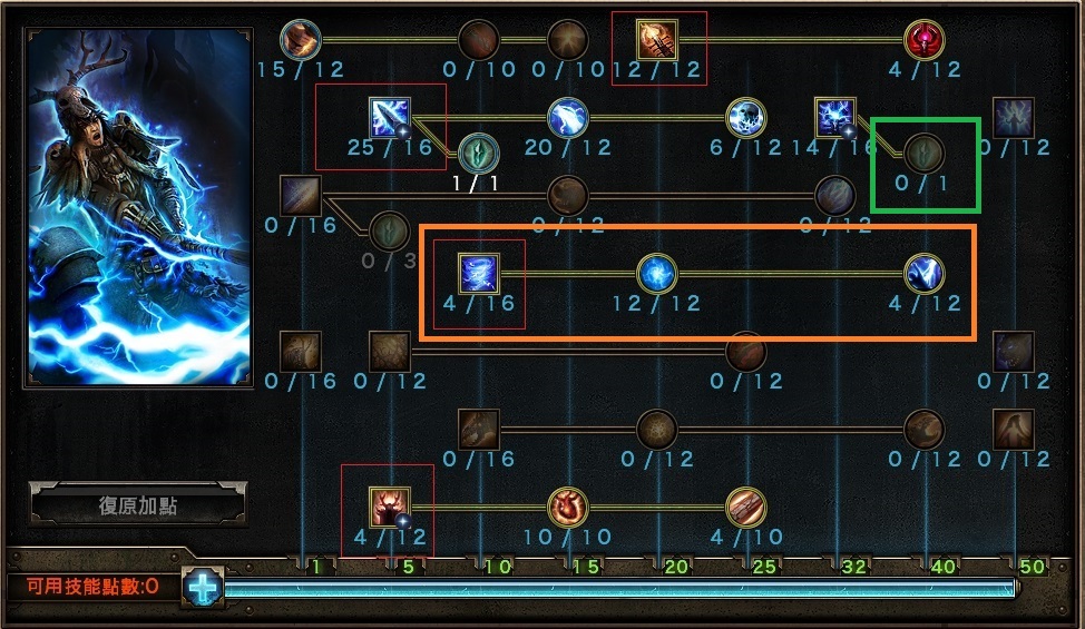 心得 Grim Dawn 恐怖黎明 基礎概念與新手問題 更新完畢 Grim Dawn 哈啦板 巴哈姆特