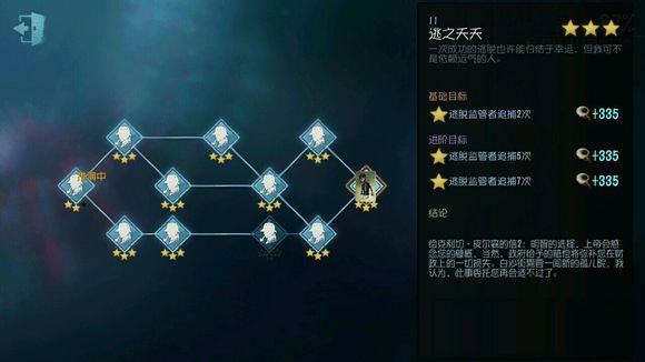 5 人格 者 第 演繹