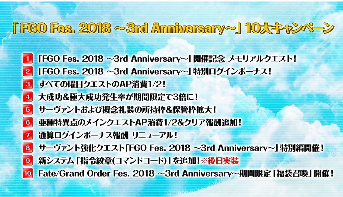 集中 Fate Grand Order 3周年生放送集中串 Fate Grand Order 哈啦板 巴哈姆特