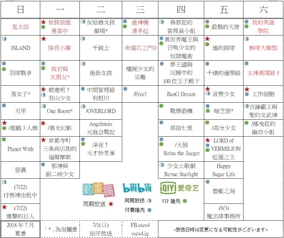 7月夏番2018 Aquarhead