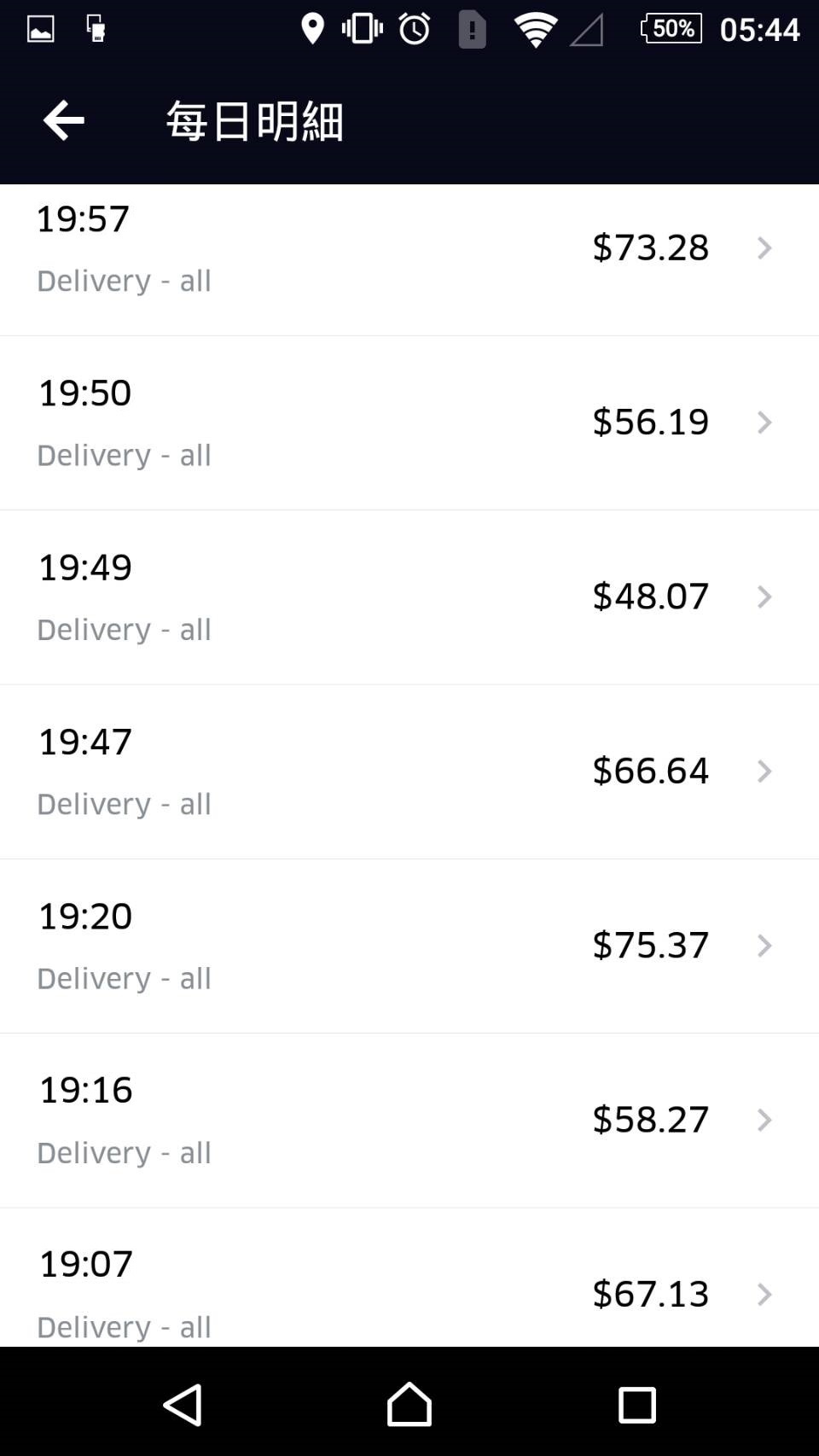 職場甘苦談哈啦板- 巴哈姆特