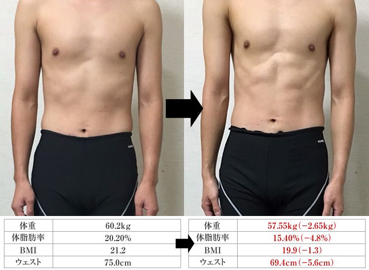 問題 關於阿爾斯托福的身材 場外休憩區哈啦板 巴哈姆特