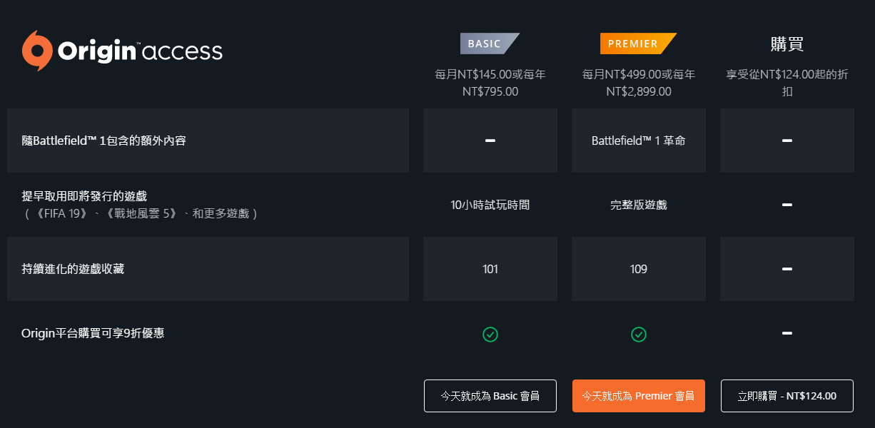 【問題】BF1 origin 購買問題 @戰地風雲 哈啦板 - 巴哈姆特