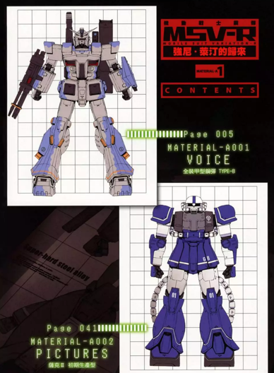 討論 Msv R ジョニー ライデンの帰還 機體點名 摻一點技術 鋼彈哈啦板 巴哈姆特