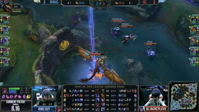 【討論】Rng vs IG 討論一下Game5 為何IG會輸的原因 @英雄聯盟 League of Legends 哈啦板 - 巴哈姆特