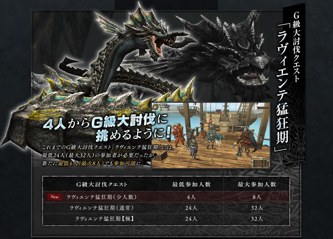 閒聊 Z Z Update 魔物獵人frontier Z 哈啦板 巴哈姆特