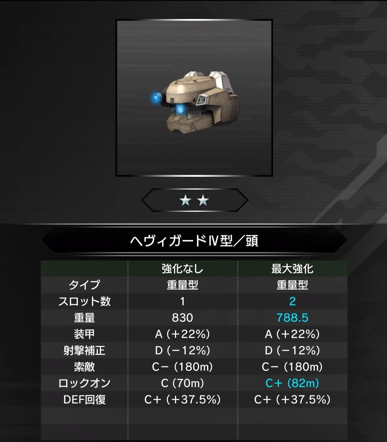 心得 Ps4 Border Break 駕駛員育成中心 02 機體部件及能力解說 邊境保衛戰哈啦板 巴哈姆特
