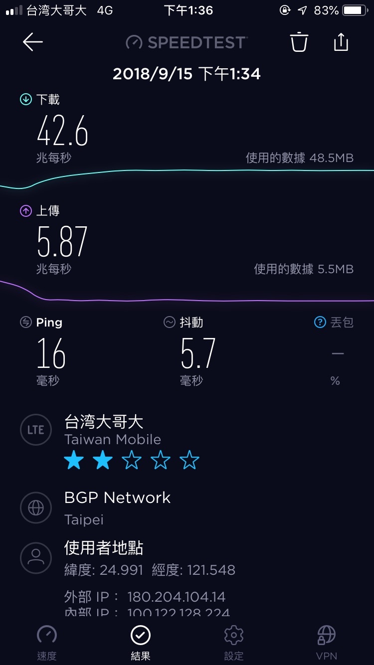 心得 關於某些台哥大網路問題 黑色沙漠mobile 哈啦板 巴哈姆特