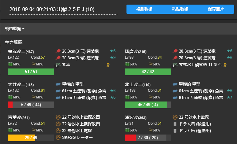 問題 任務精鋭 第十六戦隊 突入せよ 現在要怎麼解 艦隊collection 哈啦板 巴哈姆特