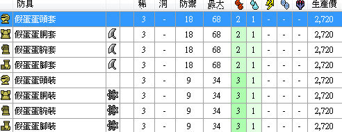 Mhxx 日版所有配信任務裝備一覽表 Sky的創作 巴哈姆特