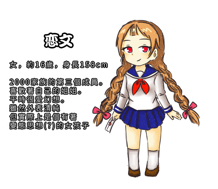 00家族介紹 1 4 Alice8787的創作 巴哈姆特