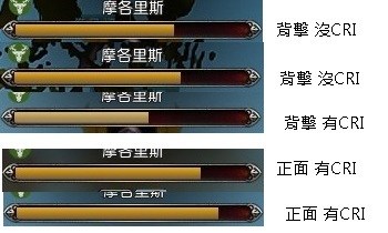 Re 閒聊 女法電流波動的傷害 黑色沙漠black Desert 哈啦板 巴哈姆特