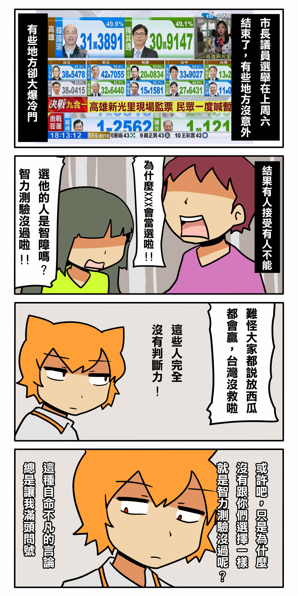 達人專欄] 智力測驗又沒過啦! - niwacat的創作- 巴哈姆特