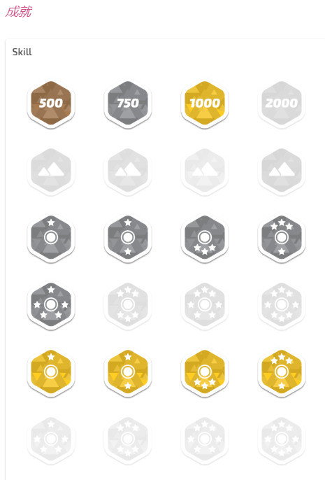 OSU 紀錄文章 - lucky10084的創作 - 巴哈姆特