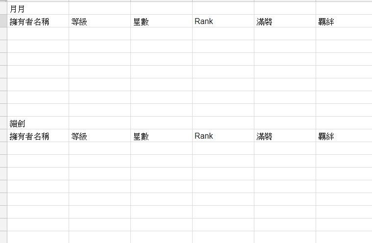 攻略 Excel 會戰紀錄表製作 超異域公主連結 Re Dive 哈啦板 巴哈姆特