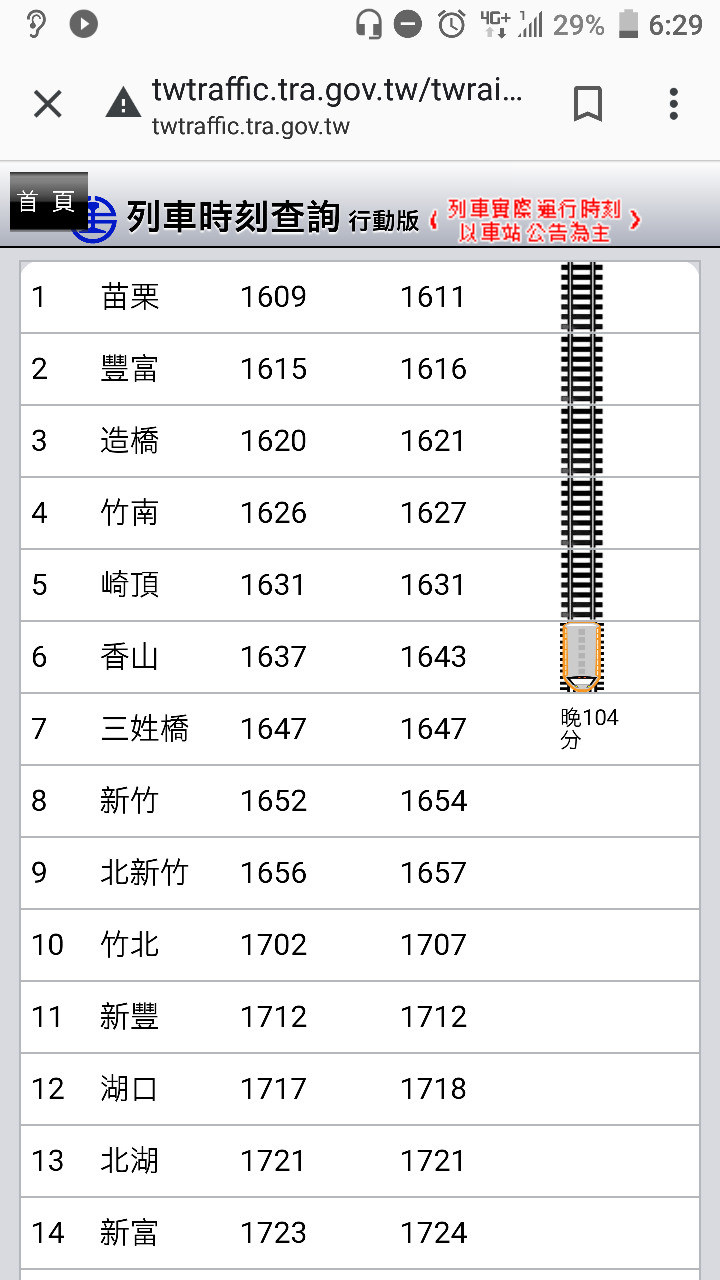 閒聊 臺鐵又來了mdfk 場外休憩區哈啦板 巴哈姆特