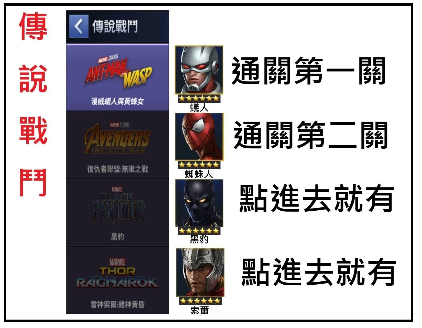 攻略 V 4 6 0 新手 回鍋 全階段大補帖 超 12 22更 Marvel Future Fight Tw