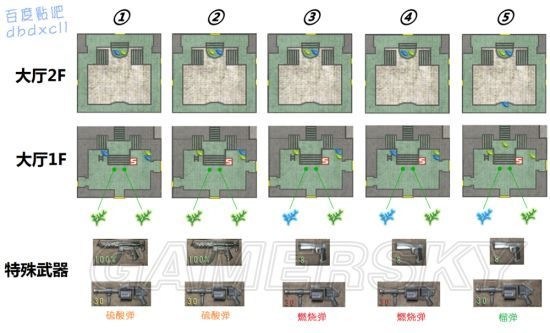 攻略 攻略 惡靈古堡0 水蛭獵人 Leech Hunter 全敵殲滅詳細攻略 惡靈古堡哈啦板 巴哈姆特