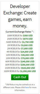 【情報】用ROBLOX賺錢 @ROBLOX 哈啦板 - 巴哈姆特