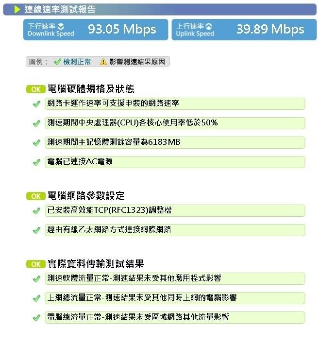 100m 網路夠用嗎 Matteffer