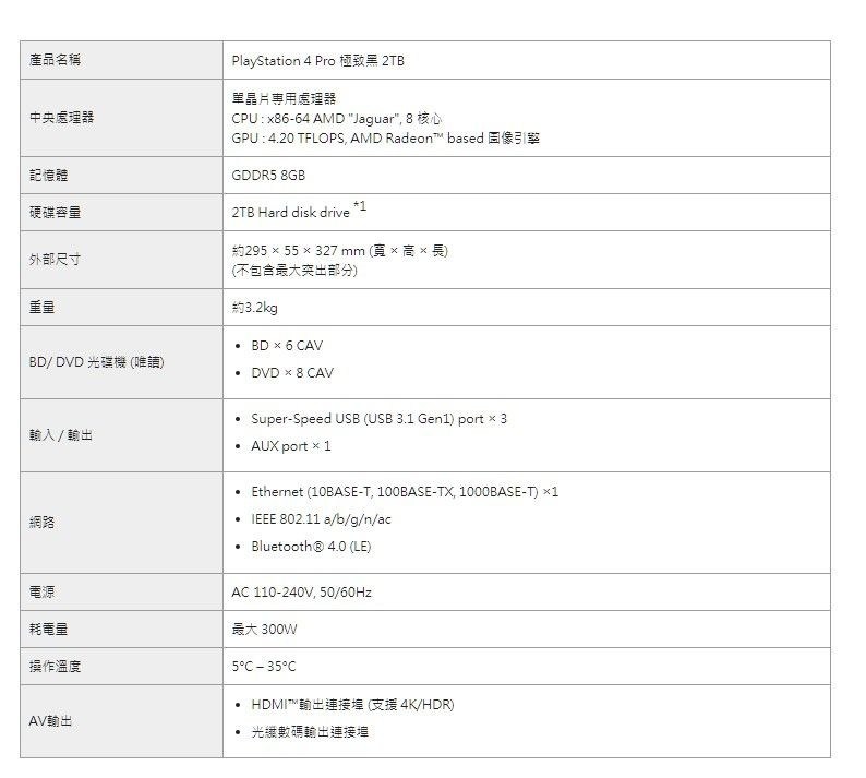 情報】PS4 Pro極致黑2TB CUH-7200系列，12月21日全台上市。 @PS4