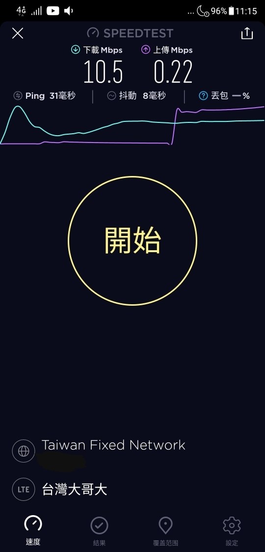 情報 台灣大哥大的強波器什麼鳥速度啊 智慧型手機哈啦板 巴哈姆特