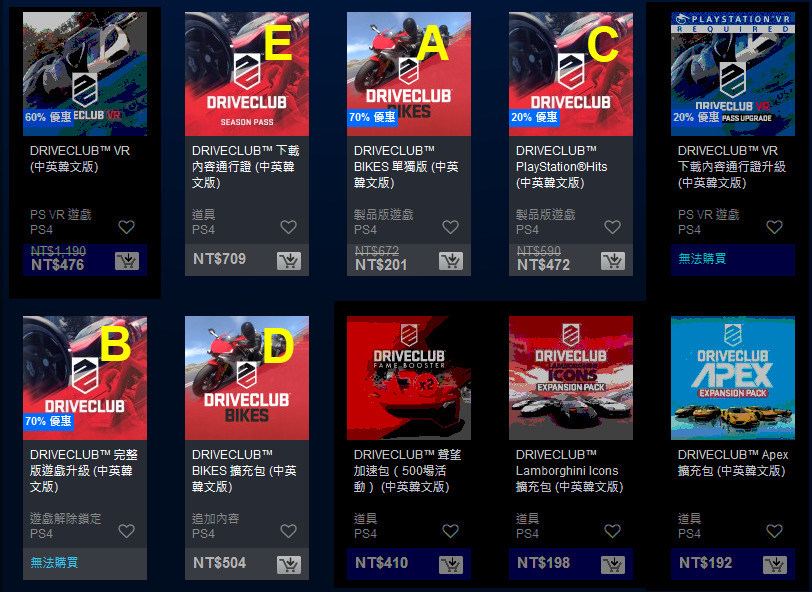 Re 問題 駕駛俱樂部driveclub 該買哪個版本 Ps4 Playstation4 哈啦板 巴哈姆特