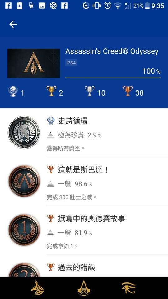 第32白 Ps4 刺客教條 奧德賽白金 Sai的創作 巴哈姆特