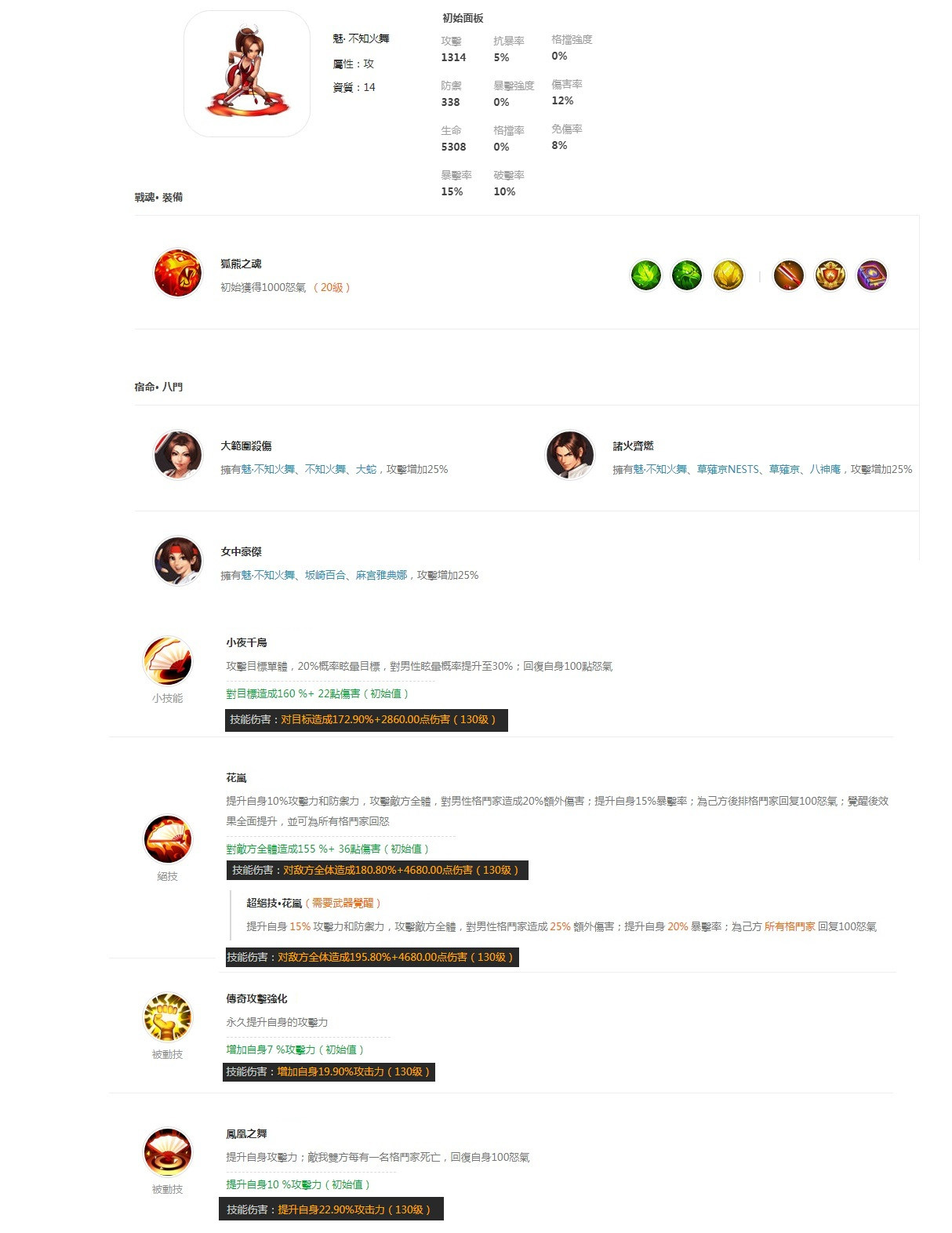 情報 陸版新人物魅不知火舞 拳皇98 終極之戰ol 哈啦板 巴哈姆特